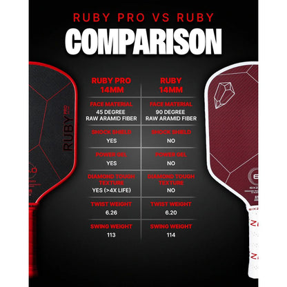 Six Zero Ruby Pro Pickleball Paddle - Pickleball Sports Sale