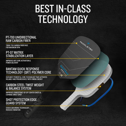 Paddletek GTO-C 12.7mm Pickleball Paddle - Pickleball Sports Essential