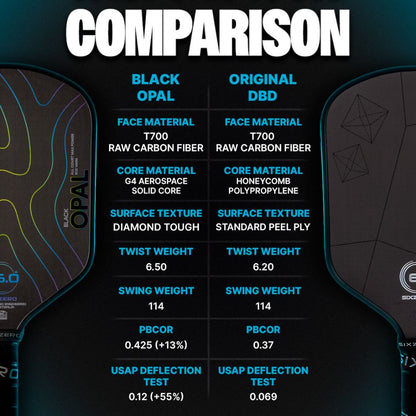 Six Zero Black Opal Pickleball Paddle - Pickleball Sports Discount