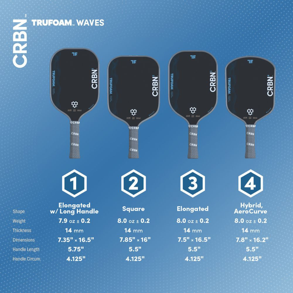 CRBN TruFoam Waves 4 Hybrid Pickleball Paddle - Pickleball Sports Latest