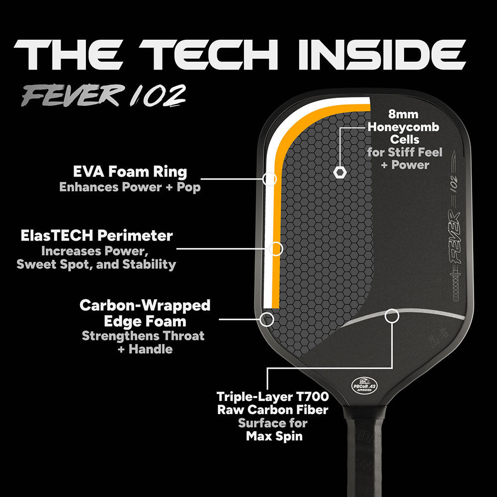 FRIDAY Fever 102 Elongated Pickleball Paddle - Pickleball Sports Best Price