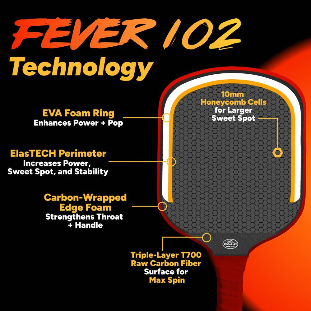 FRIDAY Fever 102 Widebody Pickleball Paddle - Pickleball Sports Top Pick