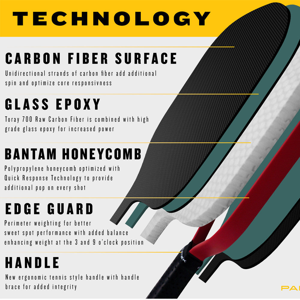 Paddletek Bantam TKO-CX 14.3mm Pickleball Paddle - Pickleball Sports Trusted