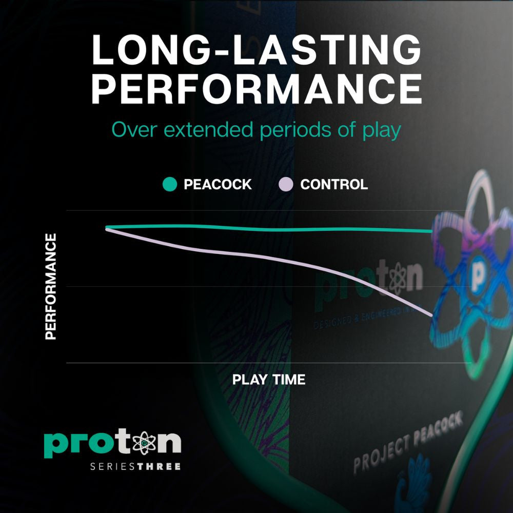 Proton Series Three Project Peacock 15mm Elongated Pickleball Paddle - Pickleball Sports Everyday