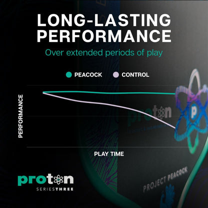 Proton Series Three Project Peacock 15mm Elongated Pickleball Paddle - Pickleball Sports Everyday