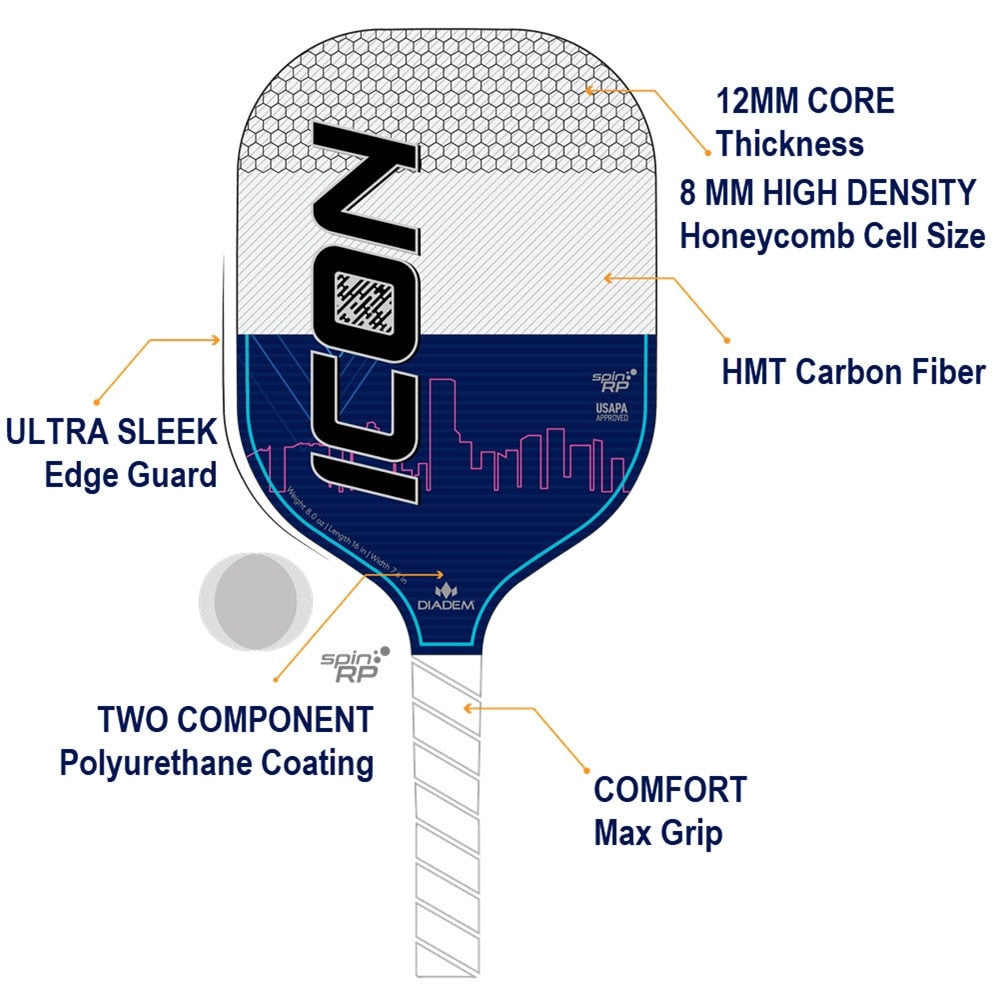 Diadem Icon Graphite Pickleball Paddle - Pickleball Sports Everyday
