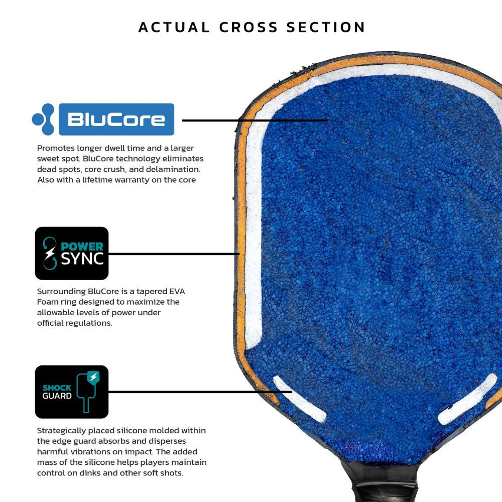 Diadem Edge BluCore Hybrid 14mm Pickleball Paddle - Pickleball Sports Premium