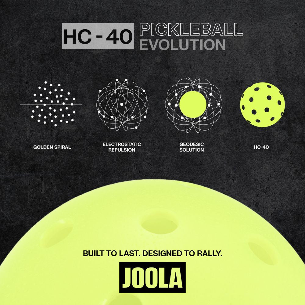 JOOLA HC-40 Pickleball - Pickleball Sports Great Value