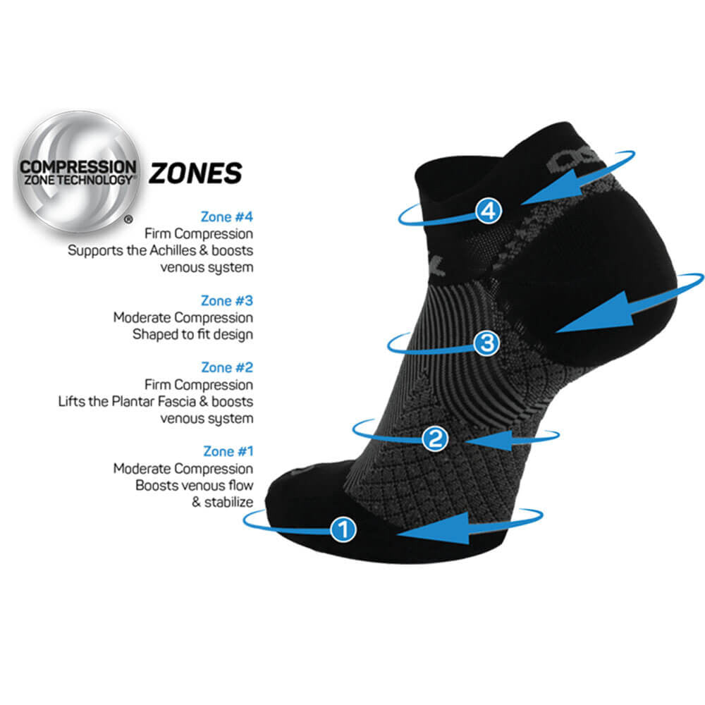 OS1st FS4 No Show Compression Socks - Pickleball Sports Smart Buy