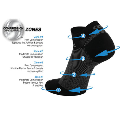 OS1st FS4 No Show Compression Socks - Pickleball Sports Smart Buy