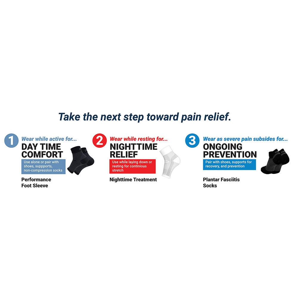 OS1st Plantar Fasciitis Recovery  Kit - Pickleball Sports Latest