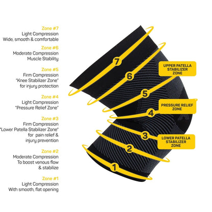 OS1st KS7 Performance Knee Sleeve - Pickleball Sports Essential