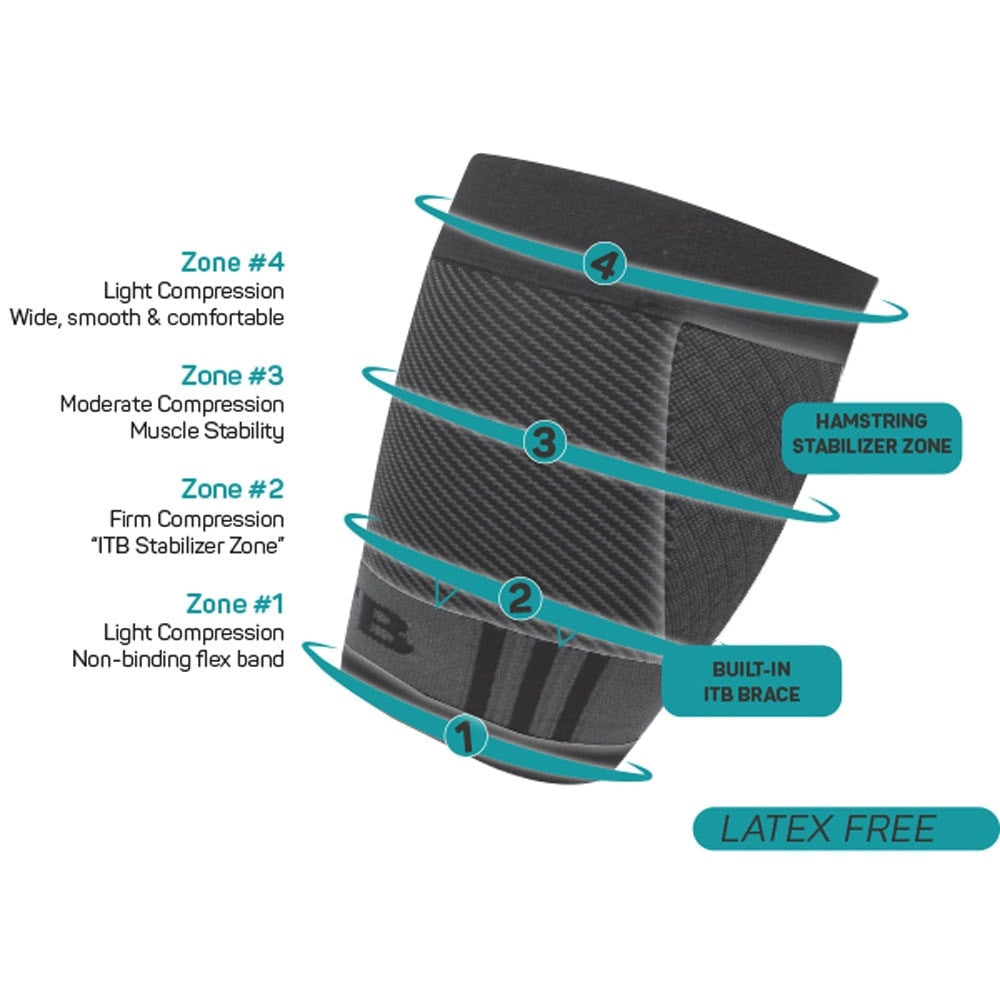 OS1st QS4 Performance Quad Sleeve - Pickleball Sports Essential