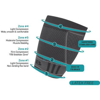 OS1st QS4 Performance Quad Sleeve - Pickleball Sports Essential