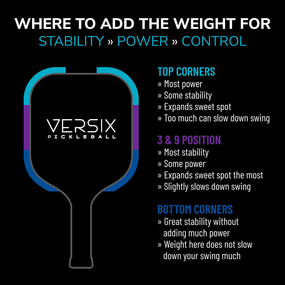 VERSIX® Pickleball Tungsten Tape - Pickleball Sports Latest