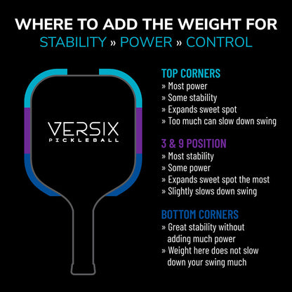 VERSIX® Pickleball Tungsten Tape - Pickleball Sports Latest